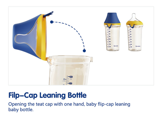 Colica libera 180ml del PVC di Flip Cap Baby Bottle PPSU di flusso veloce medio lento anti