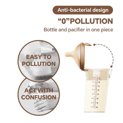 Prodotti anti-caduta 180ml Flip-cap latte per bambini bottiglia bebes Prodotti con capezzolo di silicone a flusso lento
