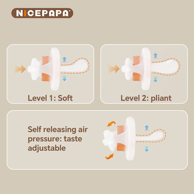 NICEPAPA COMPANION BPA-Free Pacifier Pressione dell' aria auto-regolabile 6+ mesi con Pacify Clip Storage Box