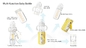 Anti colica del multi di funzione di formula biberon di miscelazione le bottiglie per il latte di vetro da 8 once